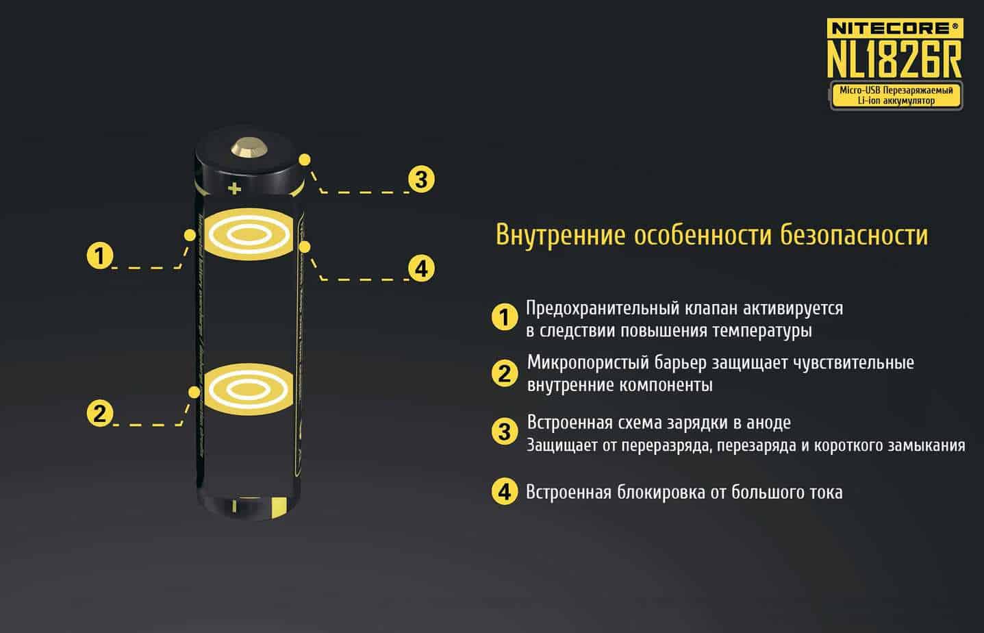 nl1826r-ru-4