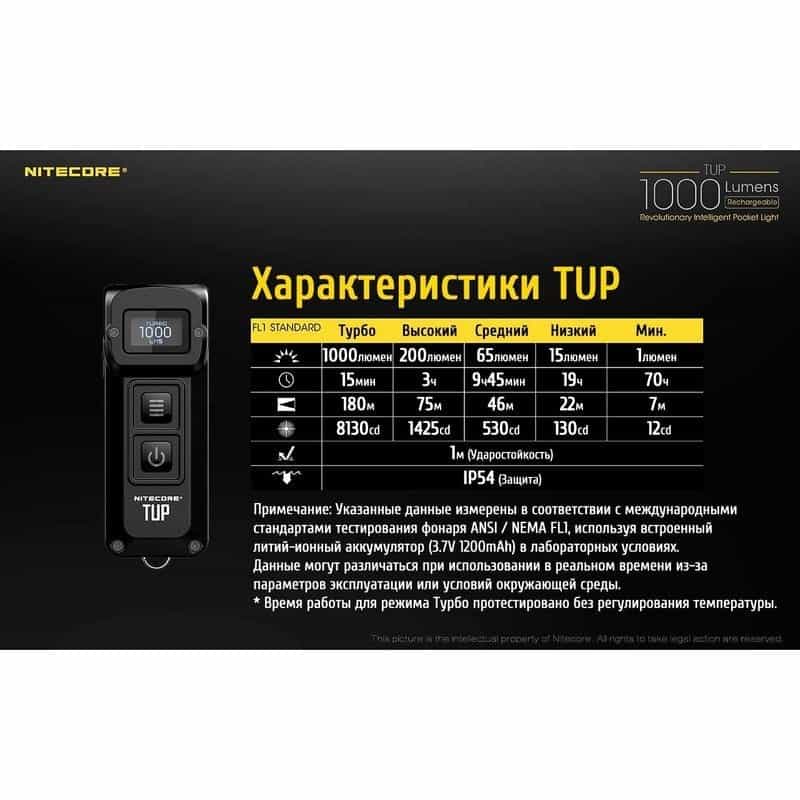 multipro.com.ua.1672