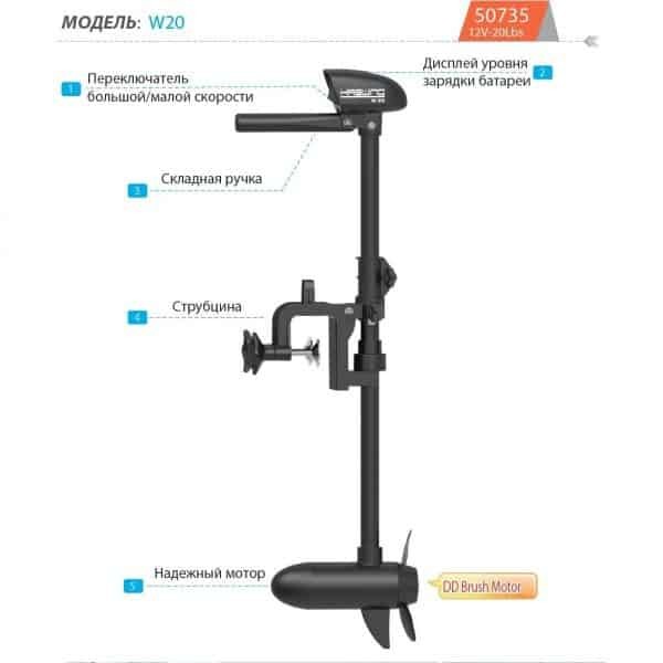 Электромотор Haswing W-20 Электромотор Haswing W-20
