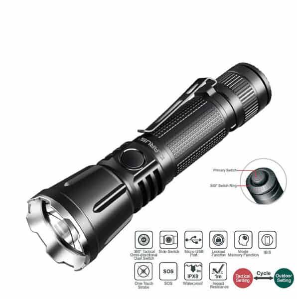 Фонарь Klarus 360X3