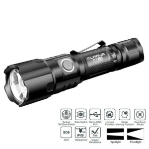 Фонарь Klarus FX10