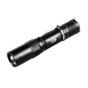 Фонарь Klarus XT2C