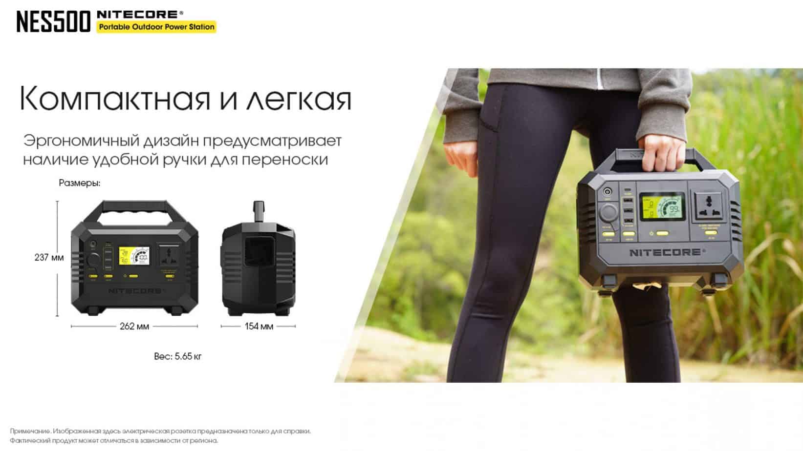 Зарядная станция Nitecore NES5005