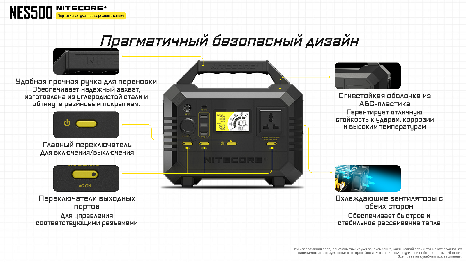 Зарядная станция Nitecore NES5006