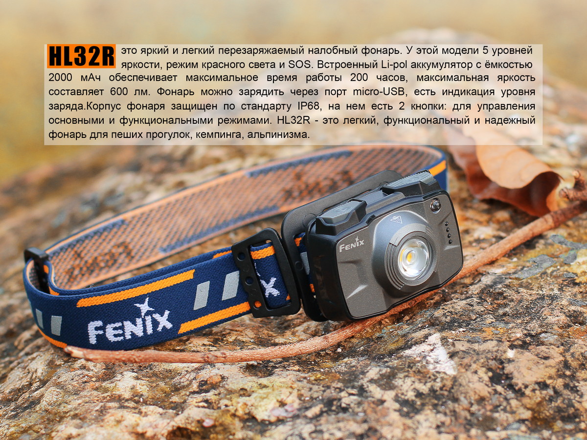 Фонарь налобный Fenix HL32R голубой3