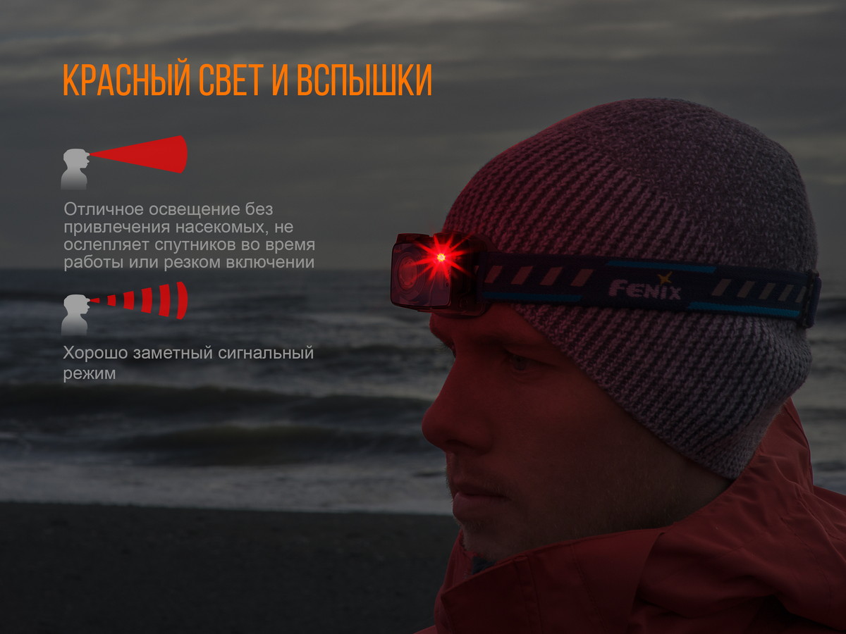 Фонарь налобный Fenix HL32R голубой5