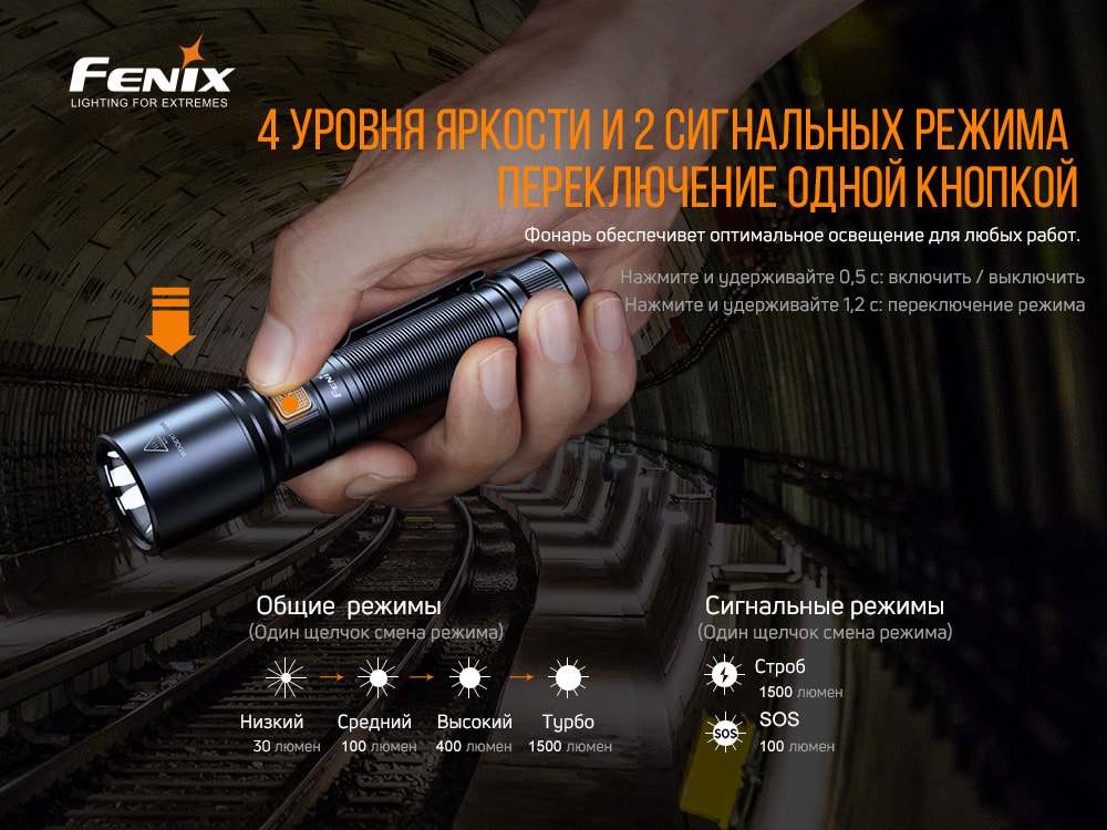 Фонарь ручной Fenix C6V3.08