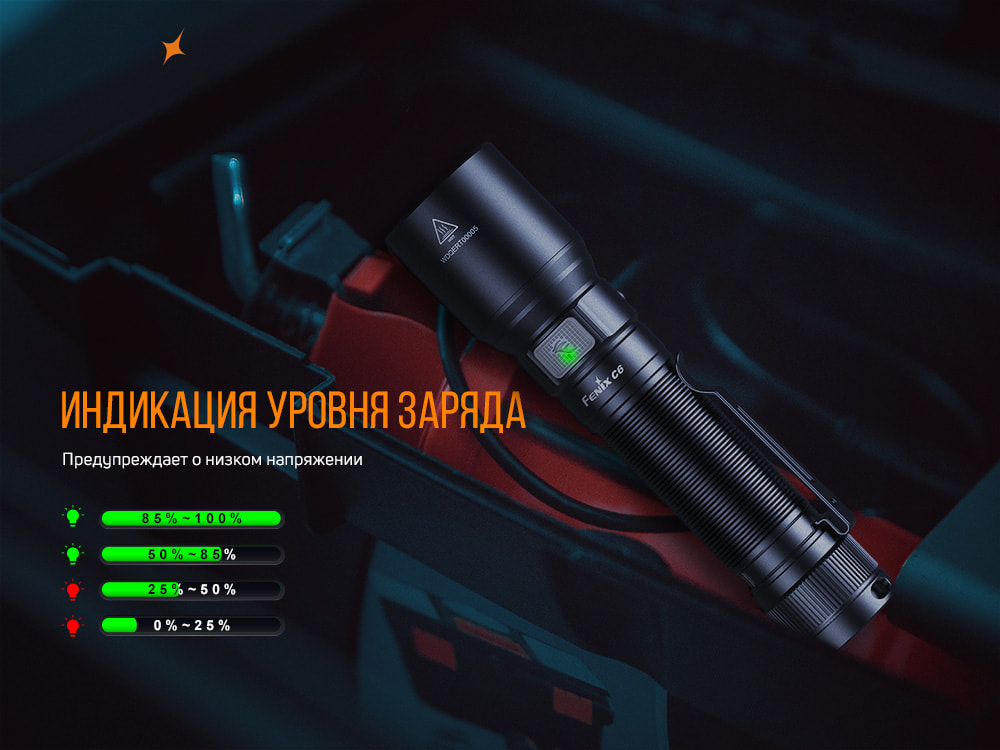 Фонарь ручной Fenix C6V3.09