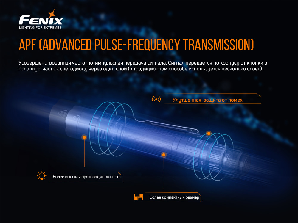 Фонарь ручной Fenix PD36TAC12