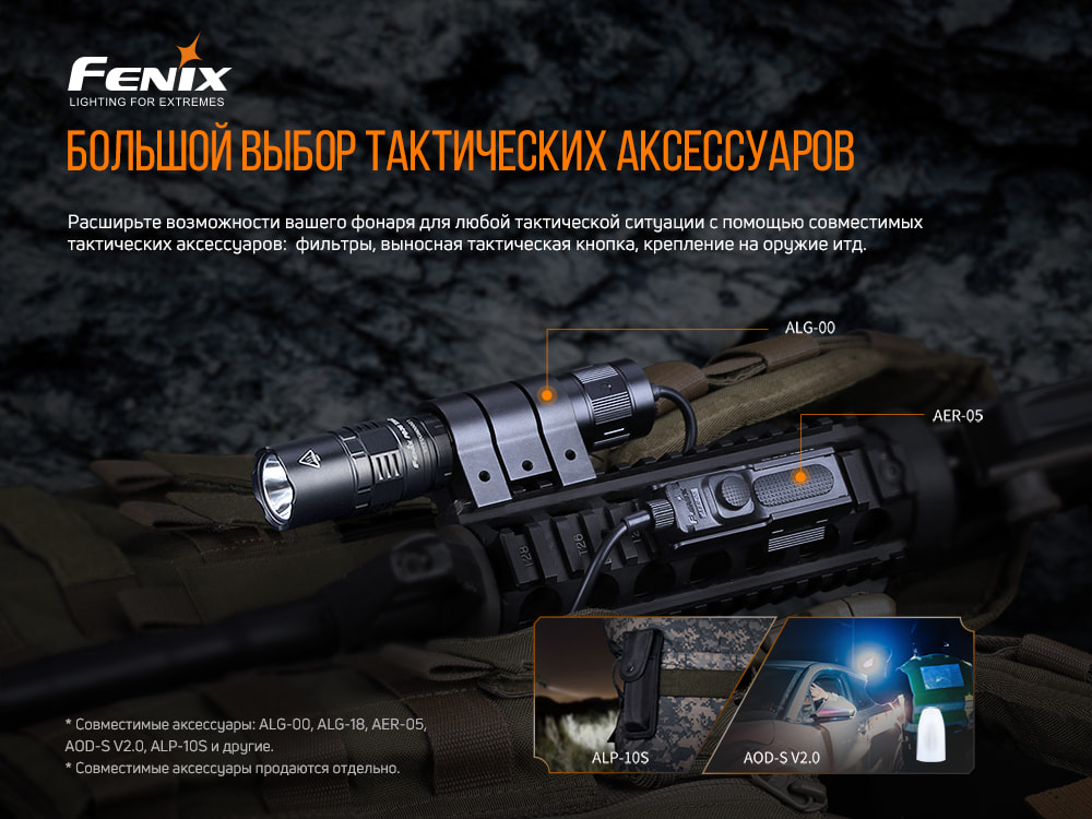 Фонарь ручной Fenix PD36TAC15