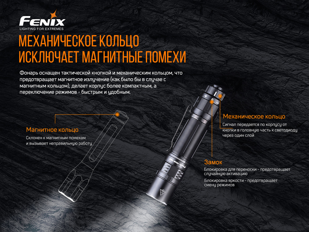 Фонарь ручной Fenix PD36TAC8