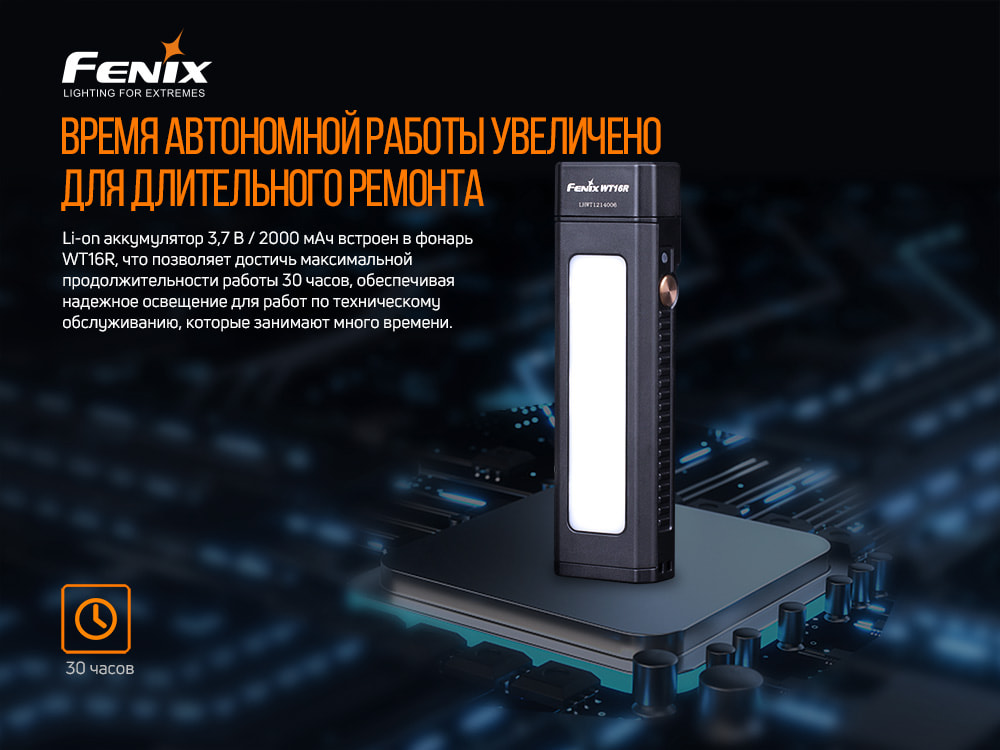 Мульти-фонарь Fenix WT16R10