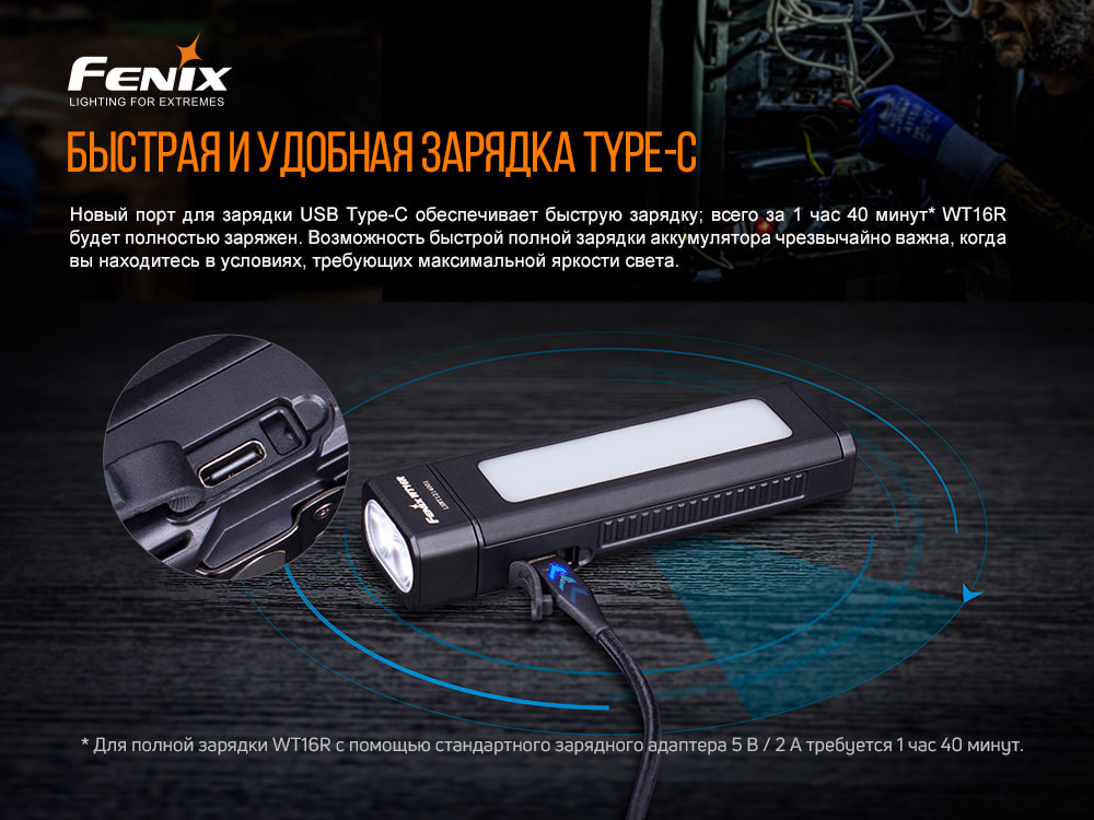 Мульти-фонарь Fenix WT16R11