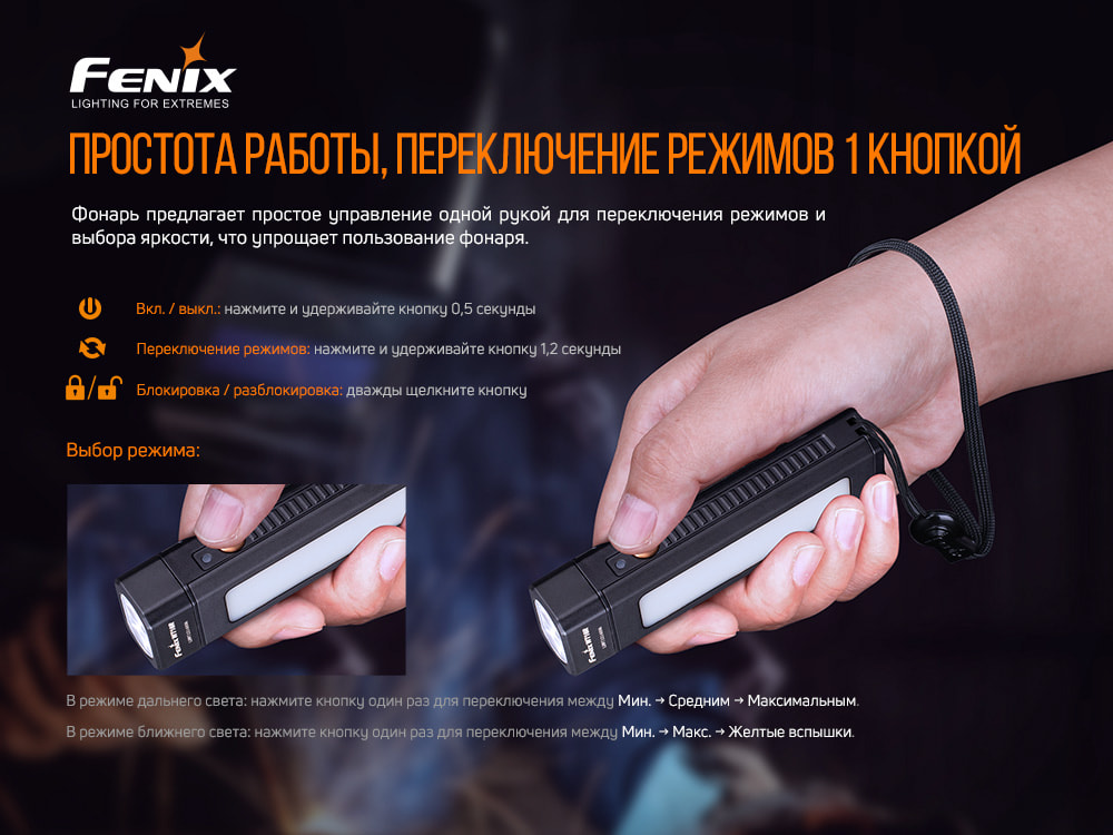 Мульти-фонарь Fenix WT16R12