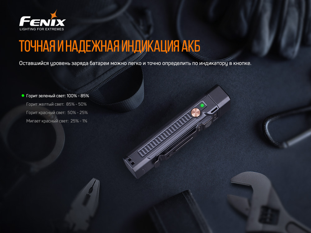 Мульти-фонарь Fenix WT16R13