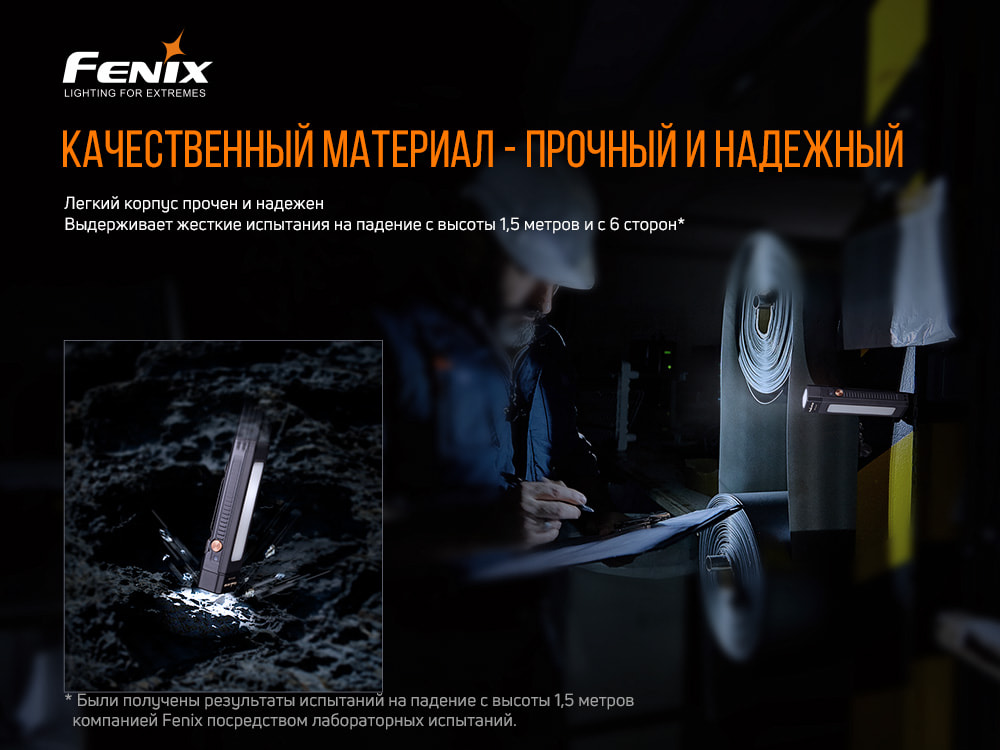 Мульти-фонарь Fenix WT16R14