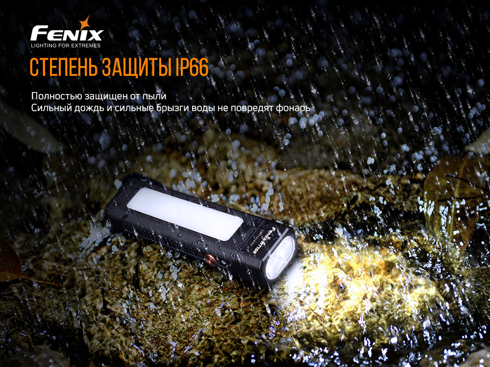 Мульти-фонарь Fenix WT16R15