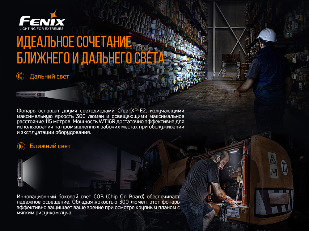 Мульти-фонарь Fenix WT16R5