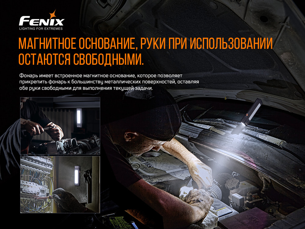 Мульти-фонарь Fenix WT16R7