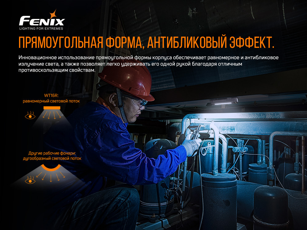 Мульти-фонарь Fenix WT16R9