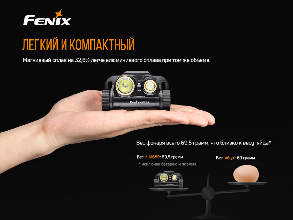 Налобный фонарь Fenix HM65R+фонарь ручной Fenix E01 V2.0 в подарок11