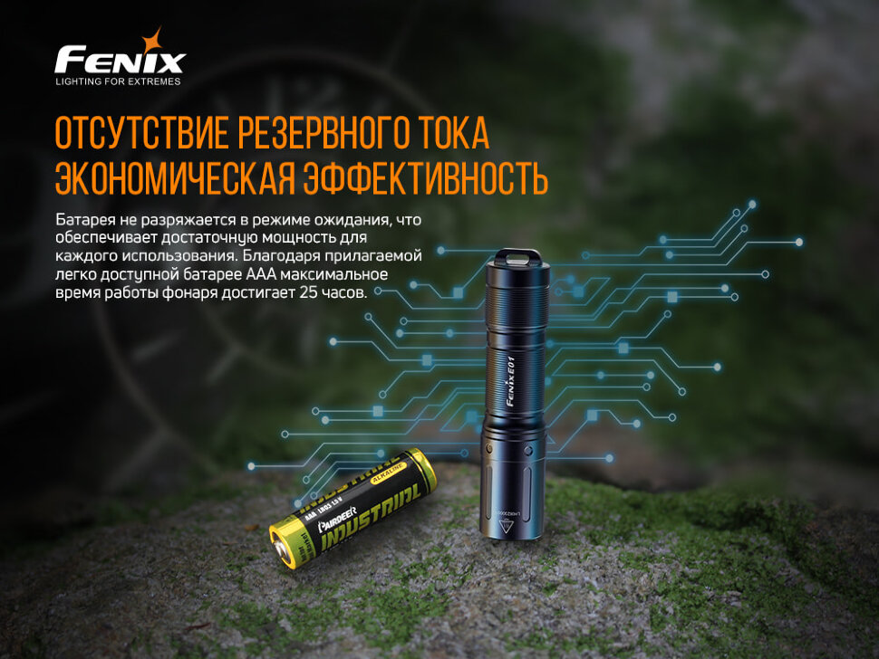 Налобный фонарь Fenix HM65R+фонарь ручной Fenix E01 V2.0 в подарок26
