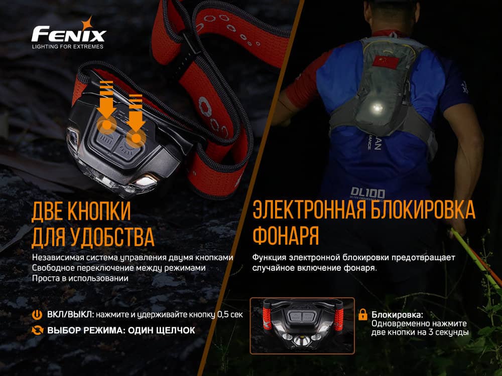 Фонарь налобный Fenix HL18R-T12