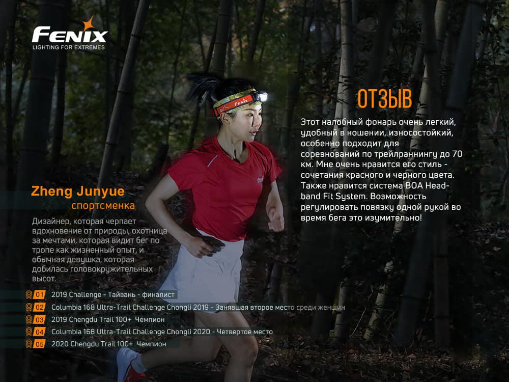 Фонарь налобный Fenix HL18R-T15