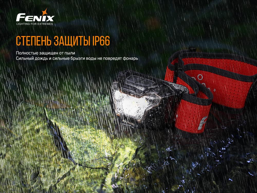 Фонарь налобный Fenix HL18R-T17