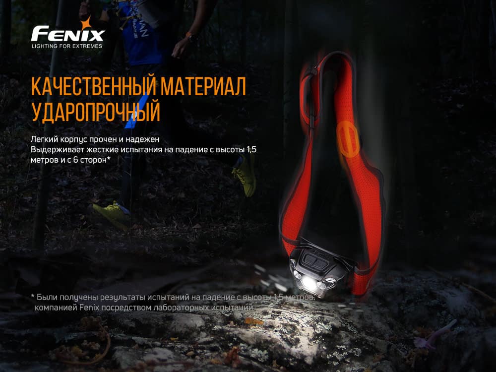 Фонарь налобный Fenix HL18R-T18