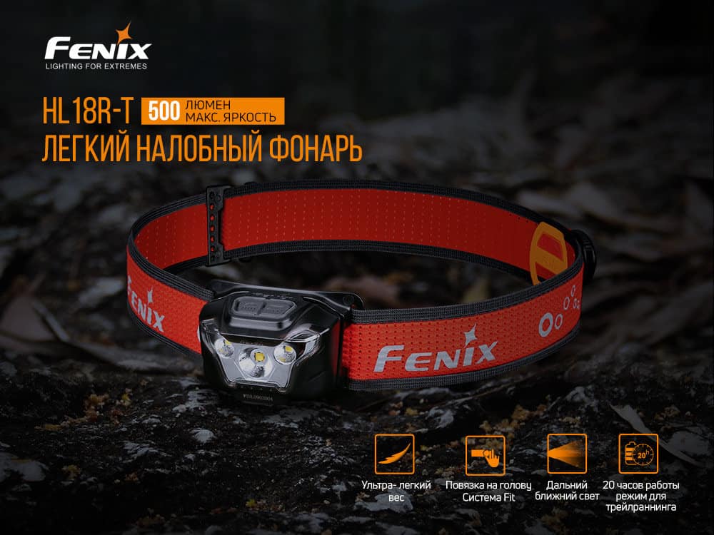 Фонарь налобный Fenix HL18R-T6