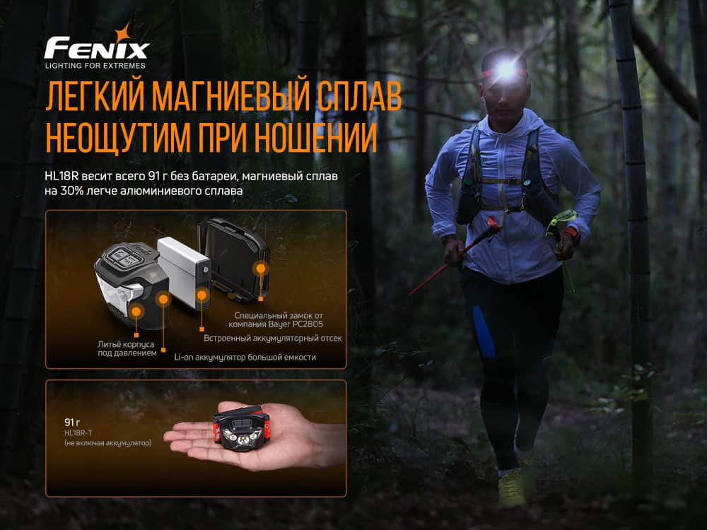 Фонарь налобный Fenix HL18R-T7