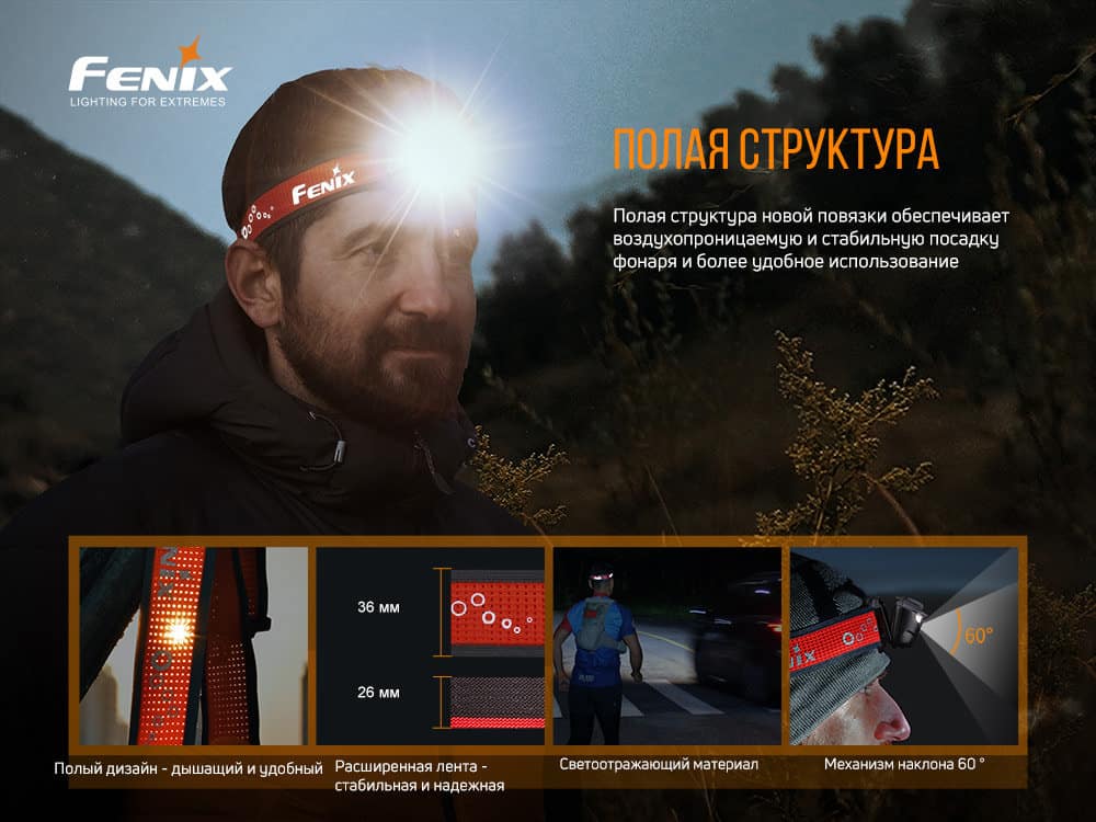 Фонарь налобный Fenix HL18R-T9