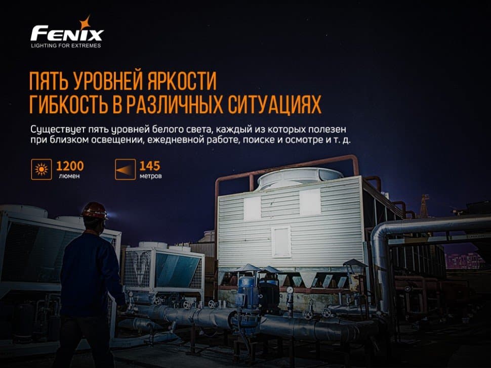 Фонарь налобный Fenix HM61R + Складной нож Ruike S22 Черный13