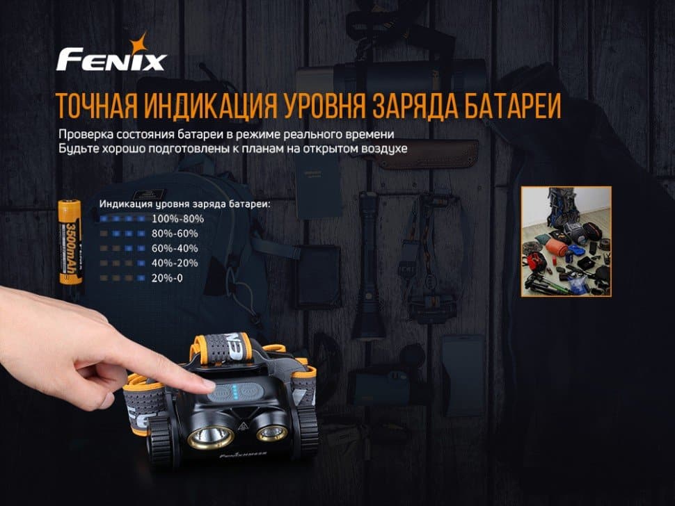 Фонарь налобный Fenix HM65R + Фонарь универсальный Fenix E-LITE21