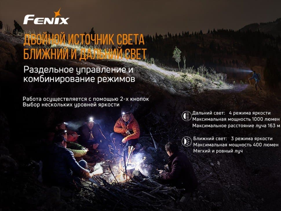 Фонарь налобный Fenix HM65R + Фонарь универсальный Fenix E-LITE22