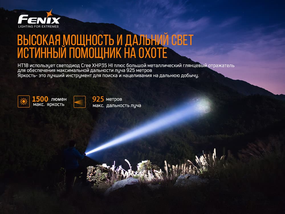 Фонарь ручной Fenix HT1812