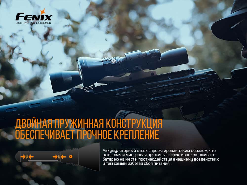Фонарь ручной Fenix HT1813