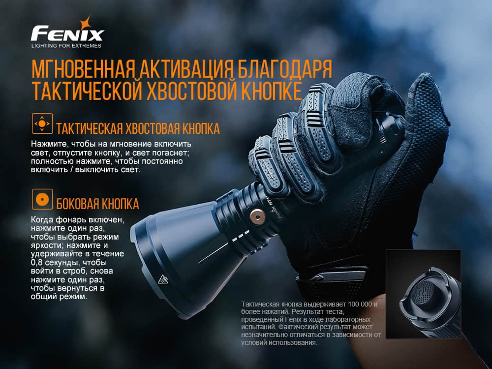 Фонарь ручной Fenix HT1814