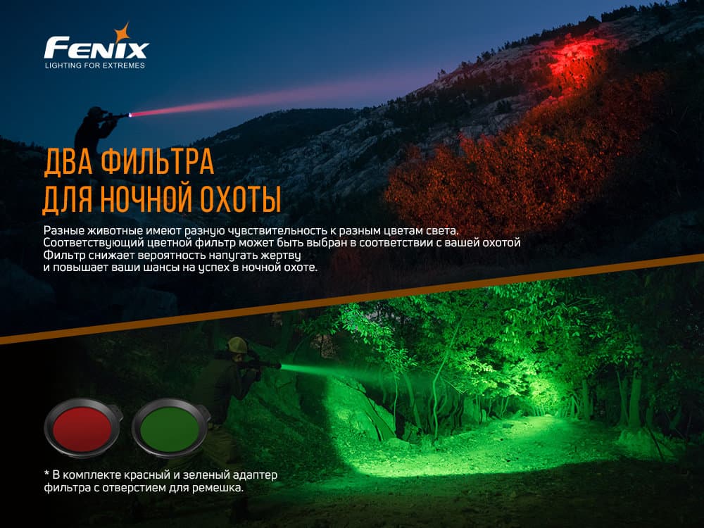 Фонарь ручной Fenix HT186