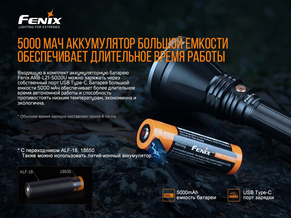 Фонарь ручной Fenix HT187