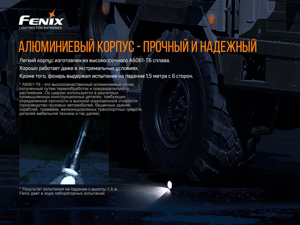 Фонарь ручной Fenix HT189