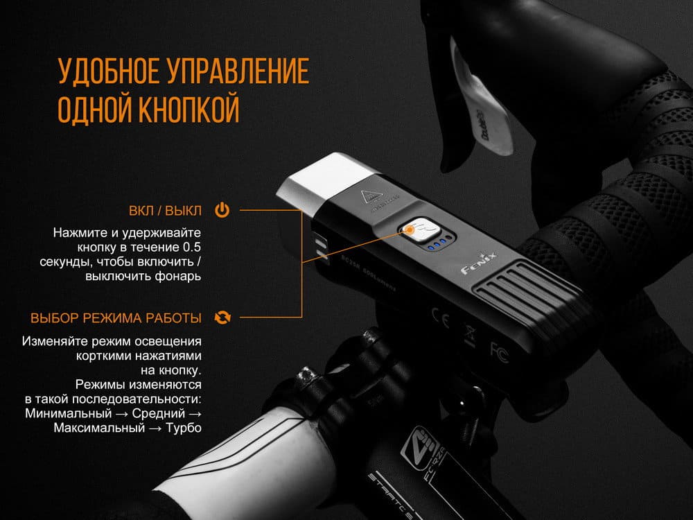 Велофара Fenix BC25R12