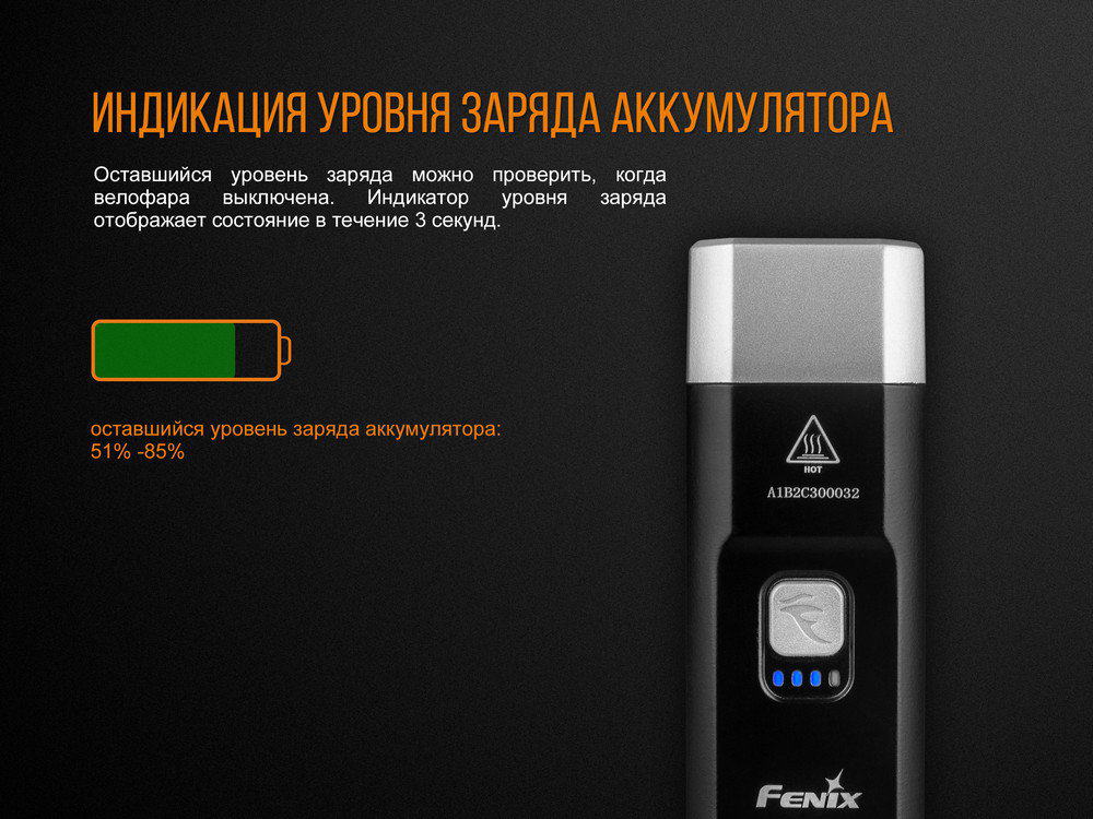 Велофара Fenix BC25R13