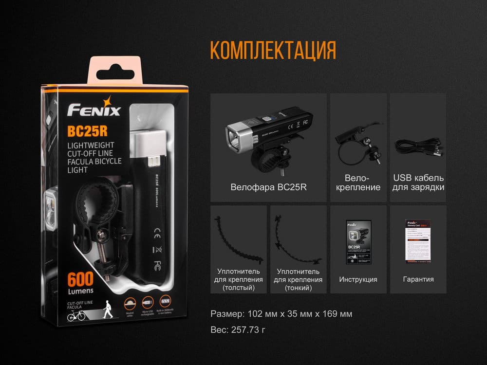 Велофара Fenix BC25R19