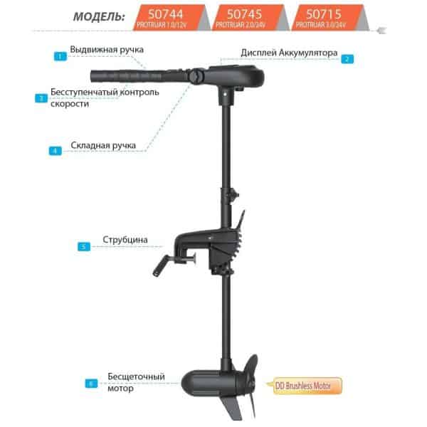 Электромотор Haswing Protruar 1.0 л.с. 65 lbs(12V) Электромотор Haswing Protruar 1.0 л.с. 65 lbs(12V)