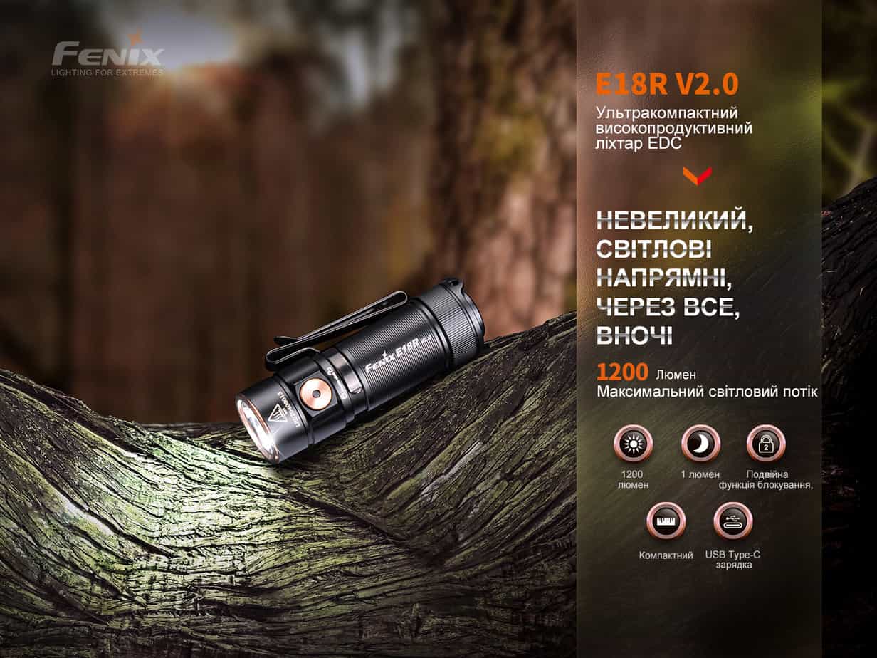 Фонарь ручной Fenix E18R V2.0-10