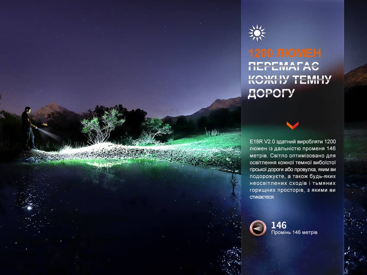 Фонарь ручной Fenix E18R V2.0-11