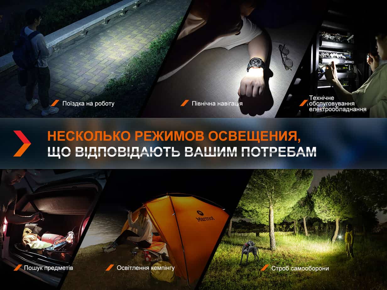 Фонарь ручной Fenix E18R V2.0-14