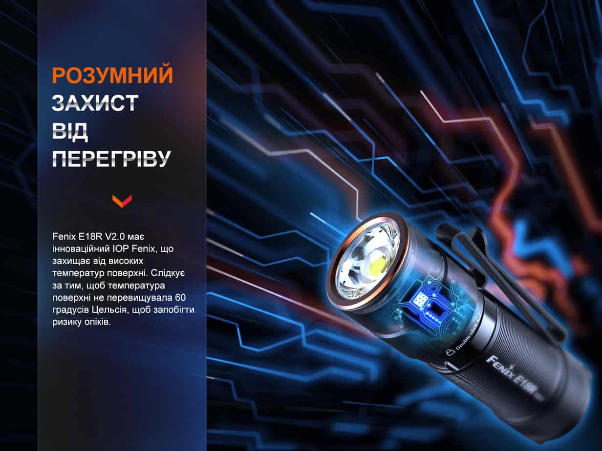 Фонарь ручной Fenix E18R V2.0-18